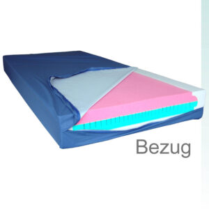 Inko Air Bezug für AKS Theraplot 90x200x17cm, Original Ersatzbezug Matratzenhülle, blau