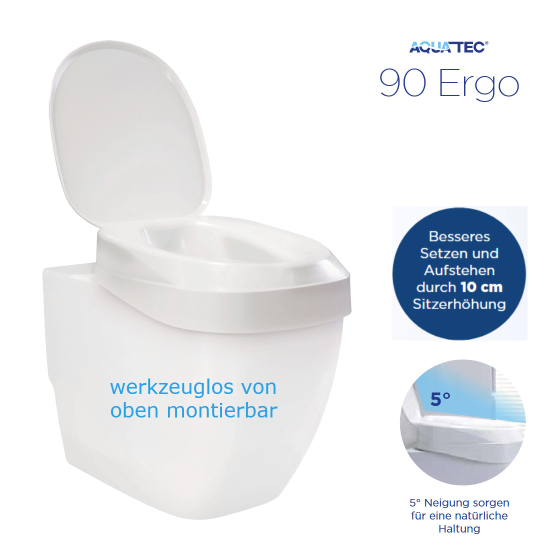 AT90Ergo