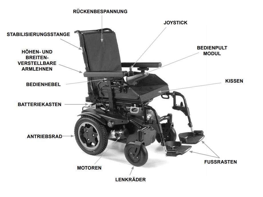 SUN Q200 06