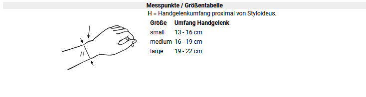 Bort Daumenschiene