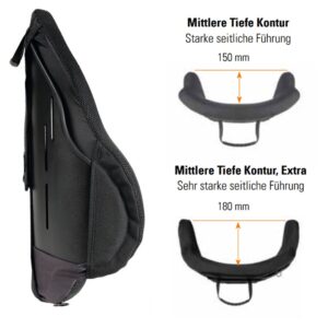 JAY J3 MDC Rollstuhlrücken, HMV, Mittlere Tiefe Kontur Konturtiefe = 15cm (MDC), Mittlere Tiefe Kontur Extra Konturtiefe = 18cm (MDCE) bis 136kg, bzw. HD bis 225kg